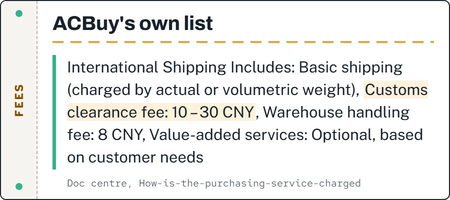 Quoted ACBuy fee article: international shipping includes basic shipping, customs clearance fee 10 to 30 CNY, warehouse handling fee 8 CNY and optional services