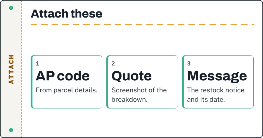 Three items to prepare: parcel AP code, screenshot of the original quote, station message with date