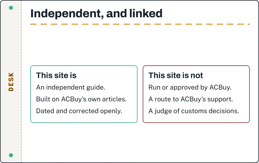 Card stating the guide is independent: not run, reviewed or approved by ACBuy or WYMOND LIMITED; every ACBuy claim linked