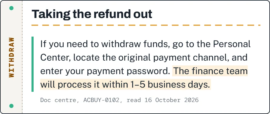 Quoted ACBuy top-up article: withdraw from the Personal Center through the original payment channel, processed within 1 to 5 business days